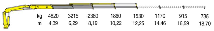 Variant measurements image